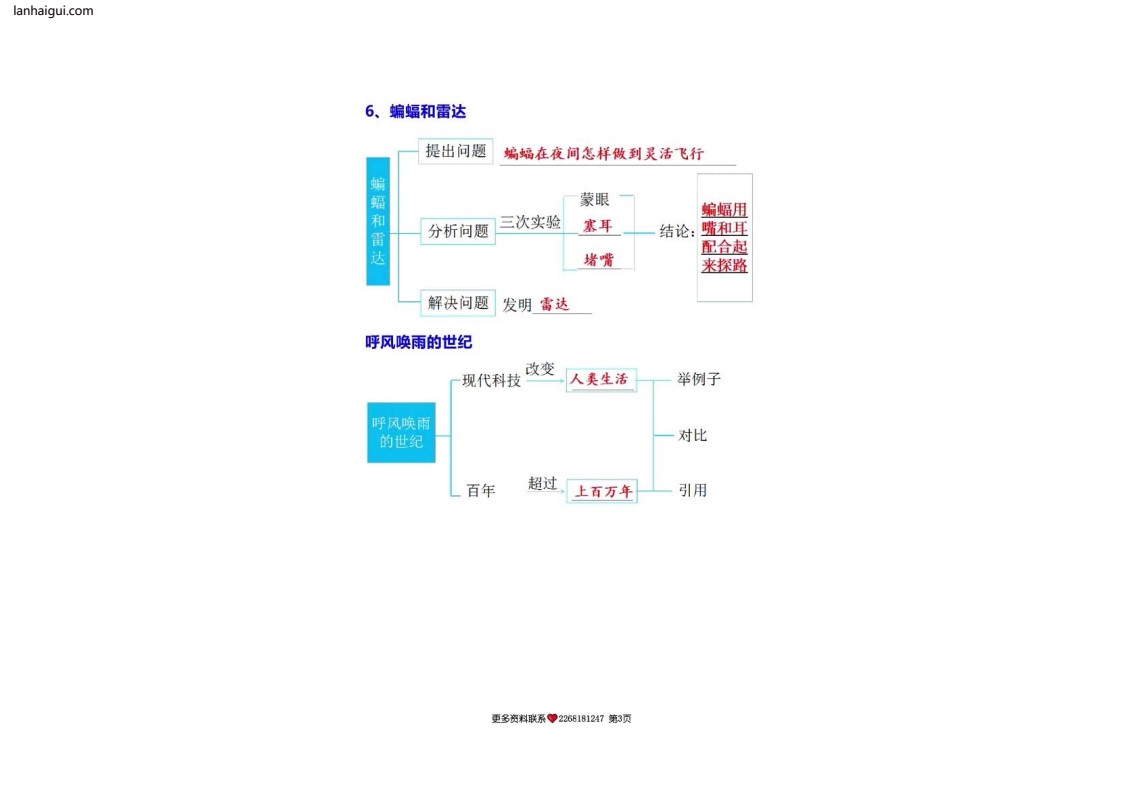 四年级上册语文 每课结构梳理(lanhaigui.com)_002